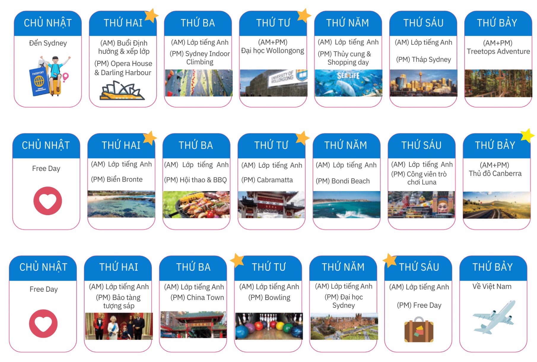 Lịch trình summer study tour sydney dự kiến